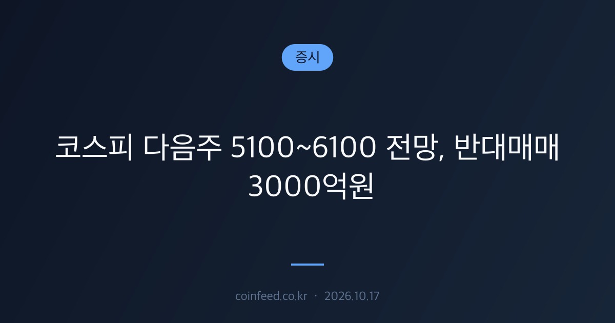 증시 시장 브리핑