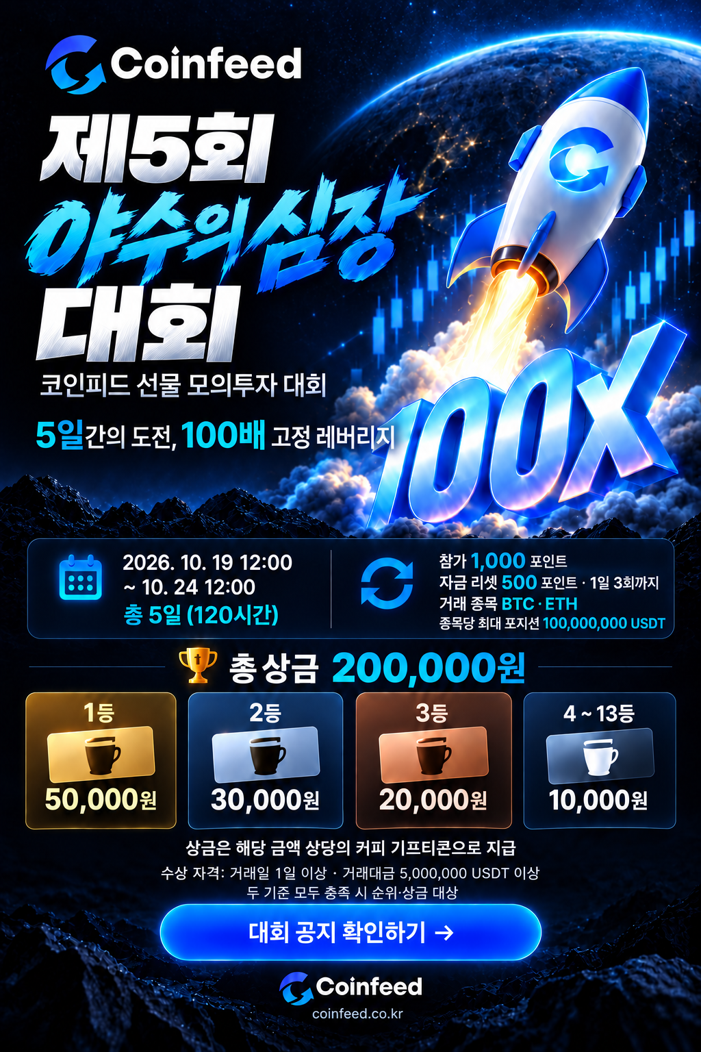 제5회 야수의 심장 대회