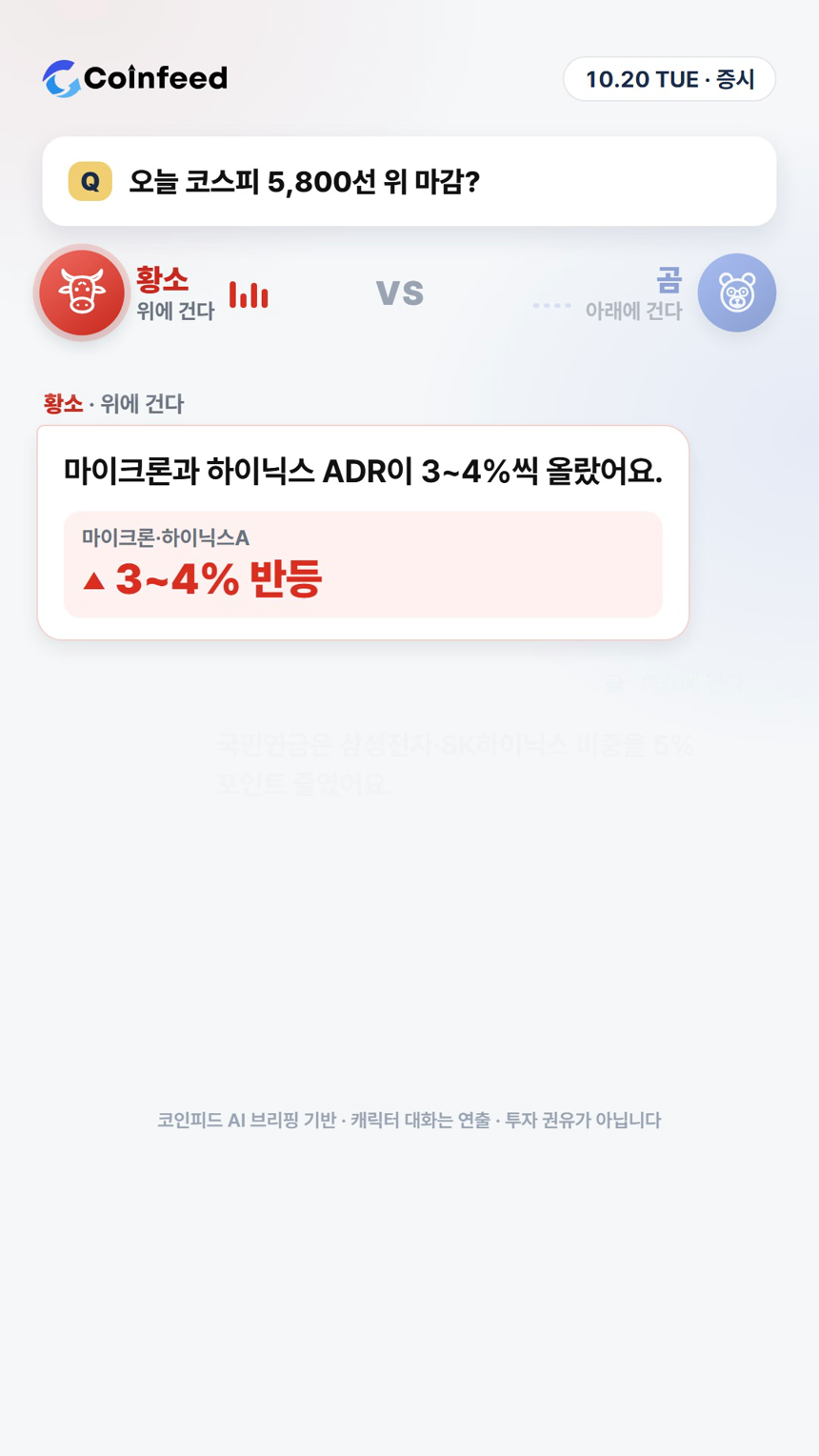 코인피드