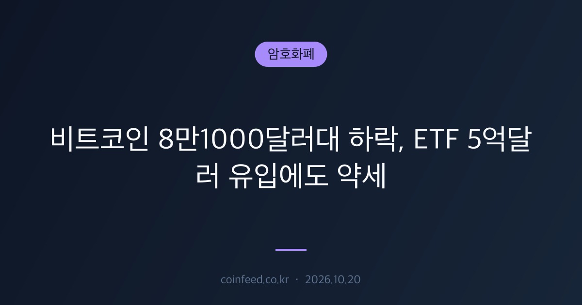 암호화폐 시장 브리핑