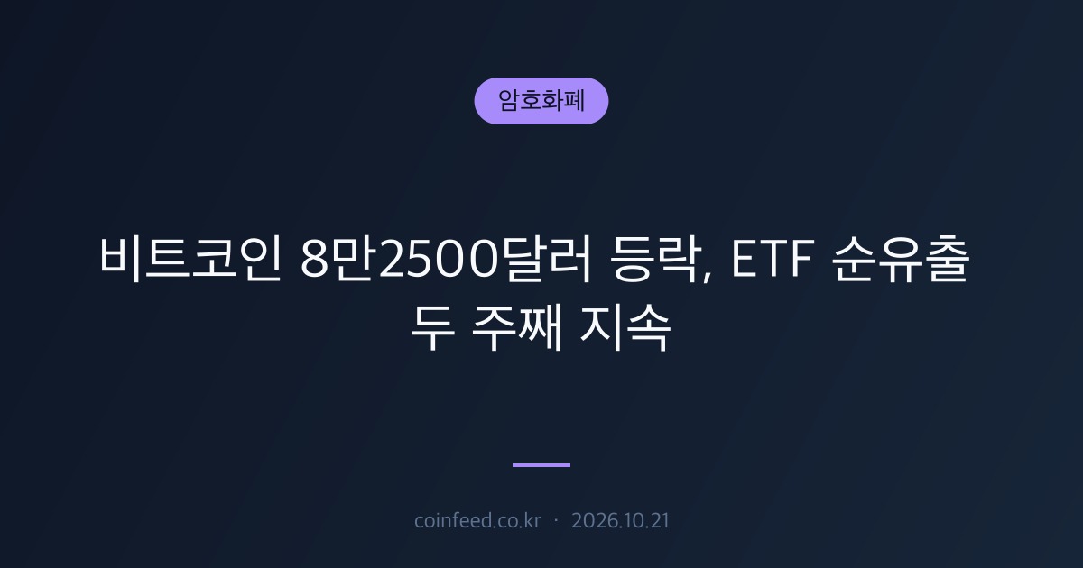 암호화폐 시장 브리핑