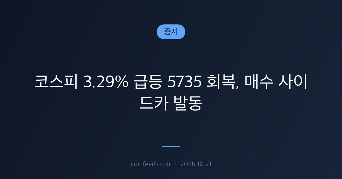 증시 시장 브리핑