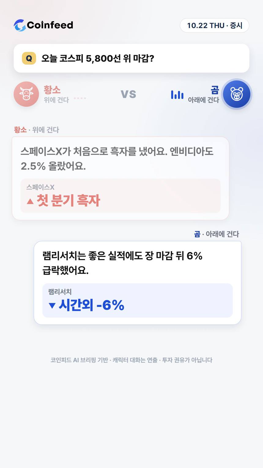 코인피드