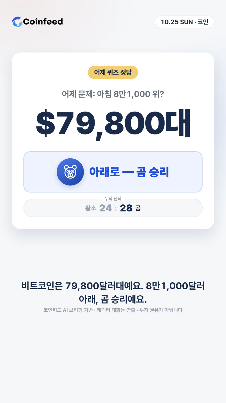 코인피드