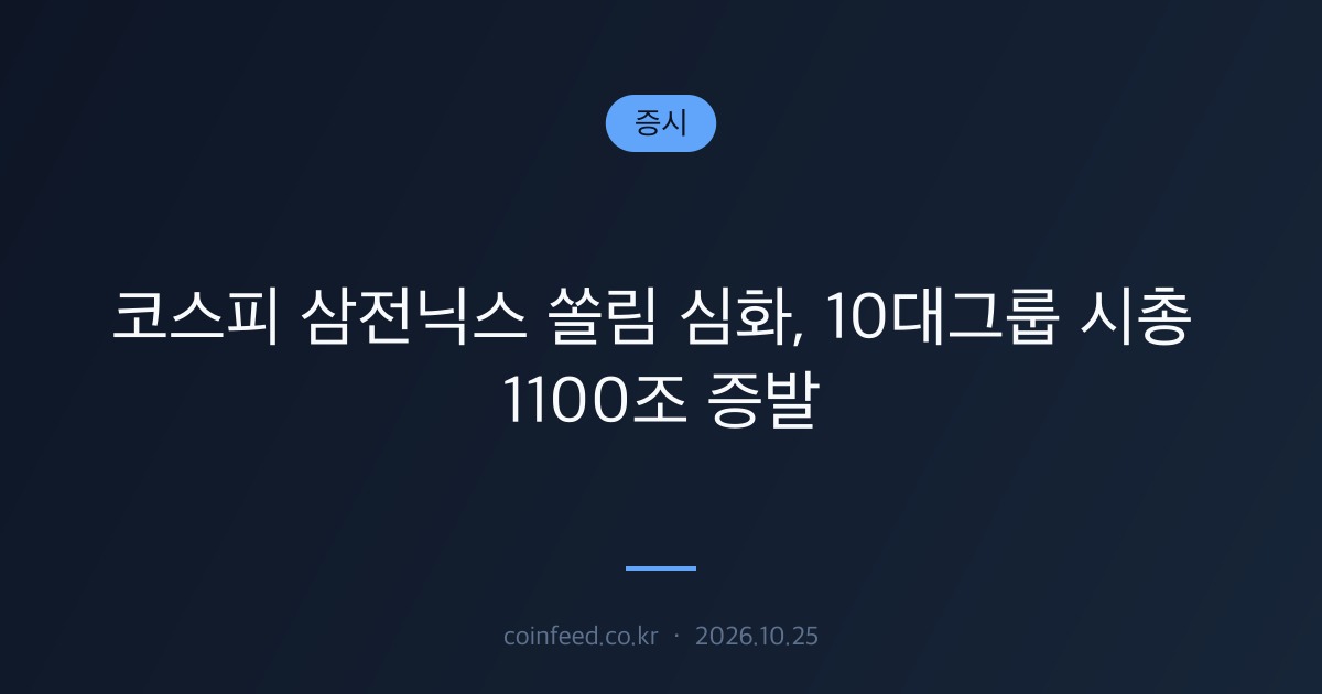 증시 시장 브리핑