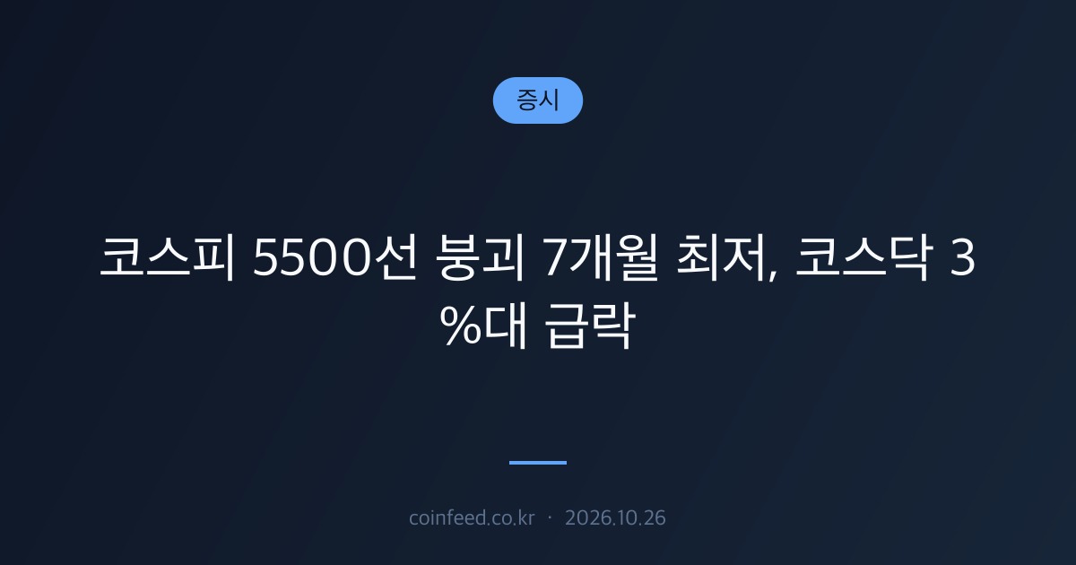 증시 시장 브리핑