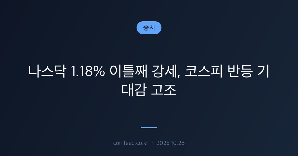 증시 시장 브리핑