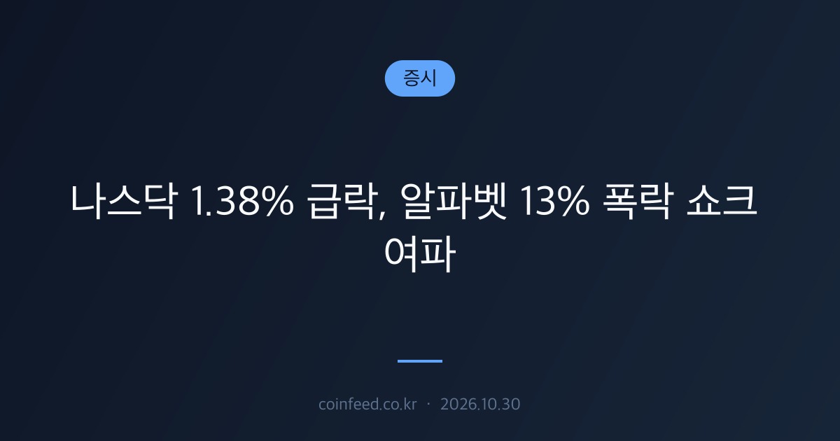 증시 시장 브리핑