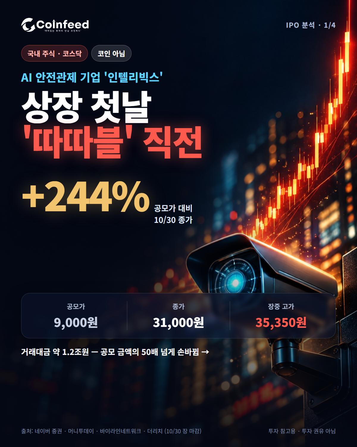 코인피드