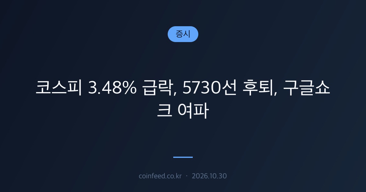 증시 시장 브리핑