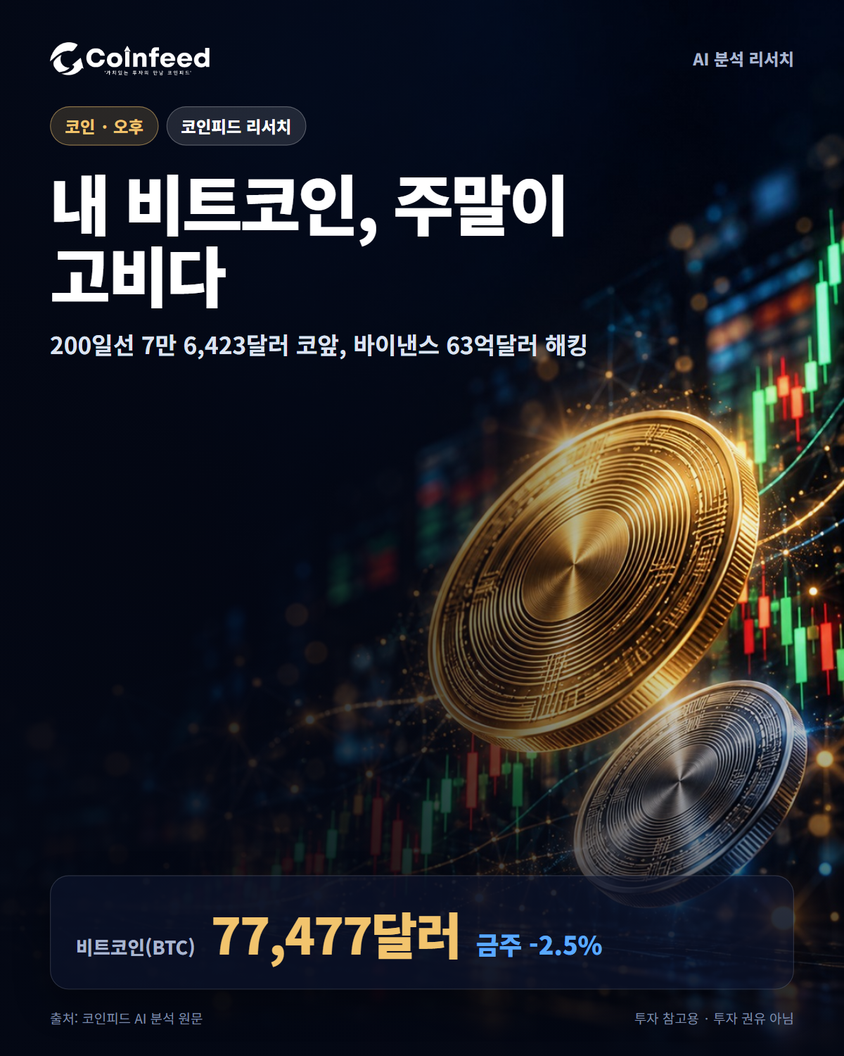 코인피드